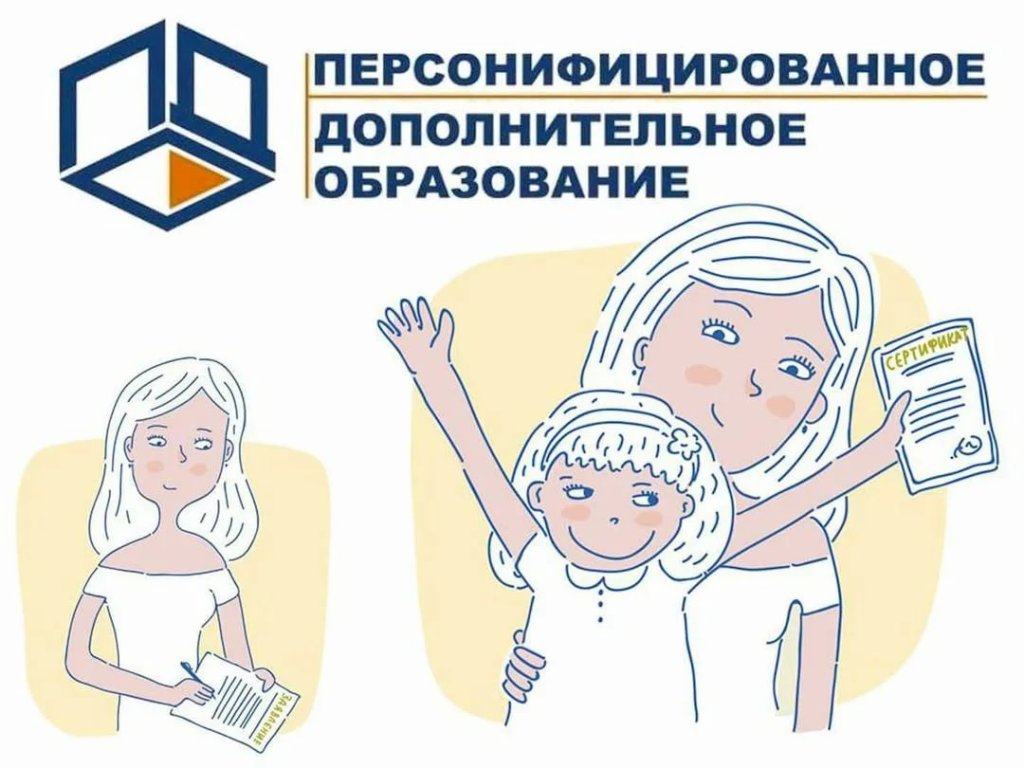 Опрос «Оценка занятий в объединениях».